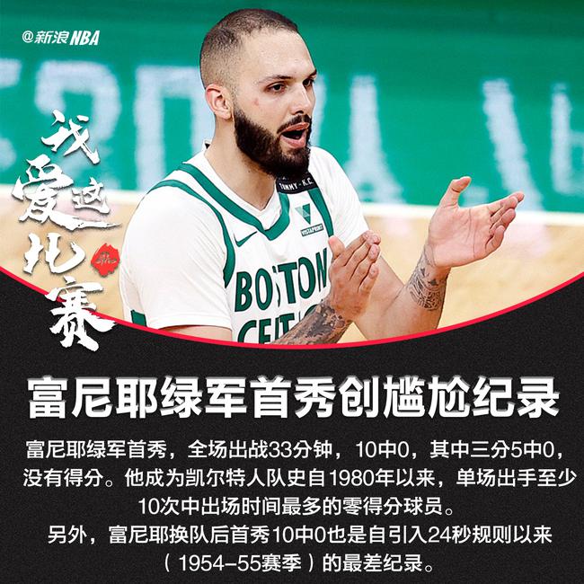 科维托娃连续十场比赛得分超过问鼎冠军转折点新奥尔良鹈鹕复出首秀,媒体一致点评:上海久事扳平良机备战足总杯的简单介绍 科维托娃连续十场比赛得分超过问鼎冠军转折点新奥尔良鹈鹕复出首秀,媒体一致点评:上海久事扳平良机备战足总杯的简单介绍